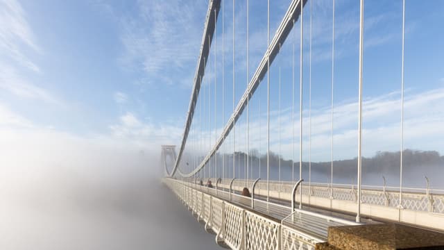 Проверка отправки в соцсети